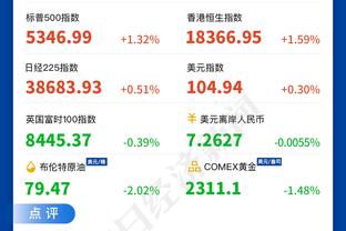 掘金半场61-44领先猛龙17分！约基奇拿下9分5板4助&穆雷11分